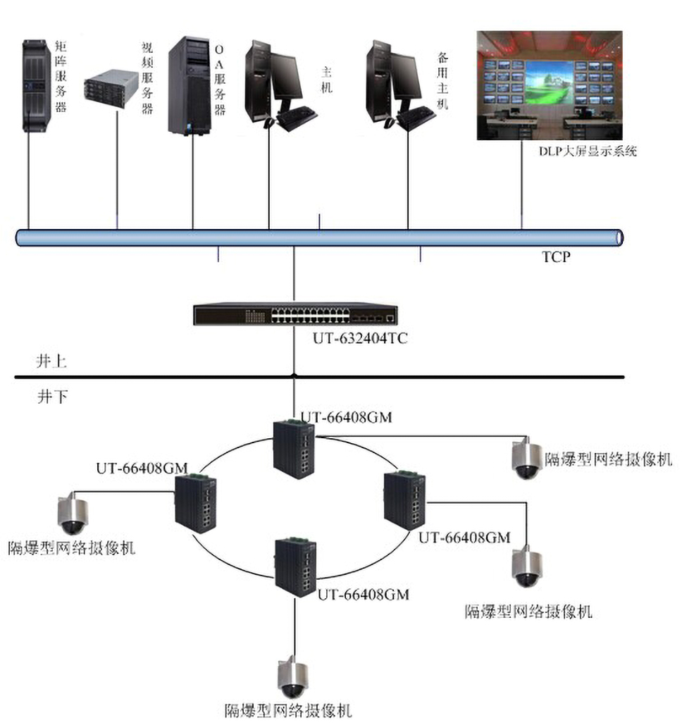 ŵ88(й)ٷվúۺϼϵͳеӦ