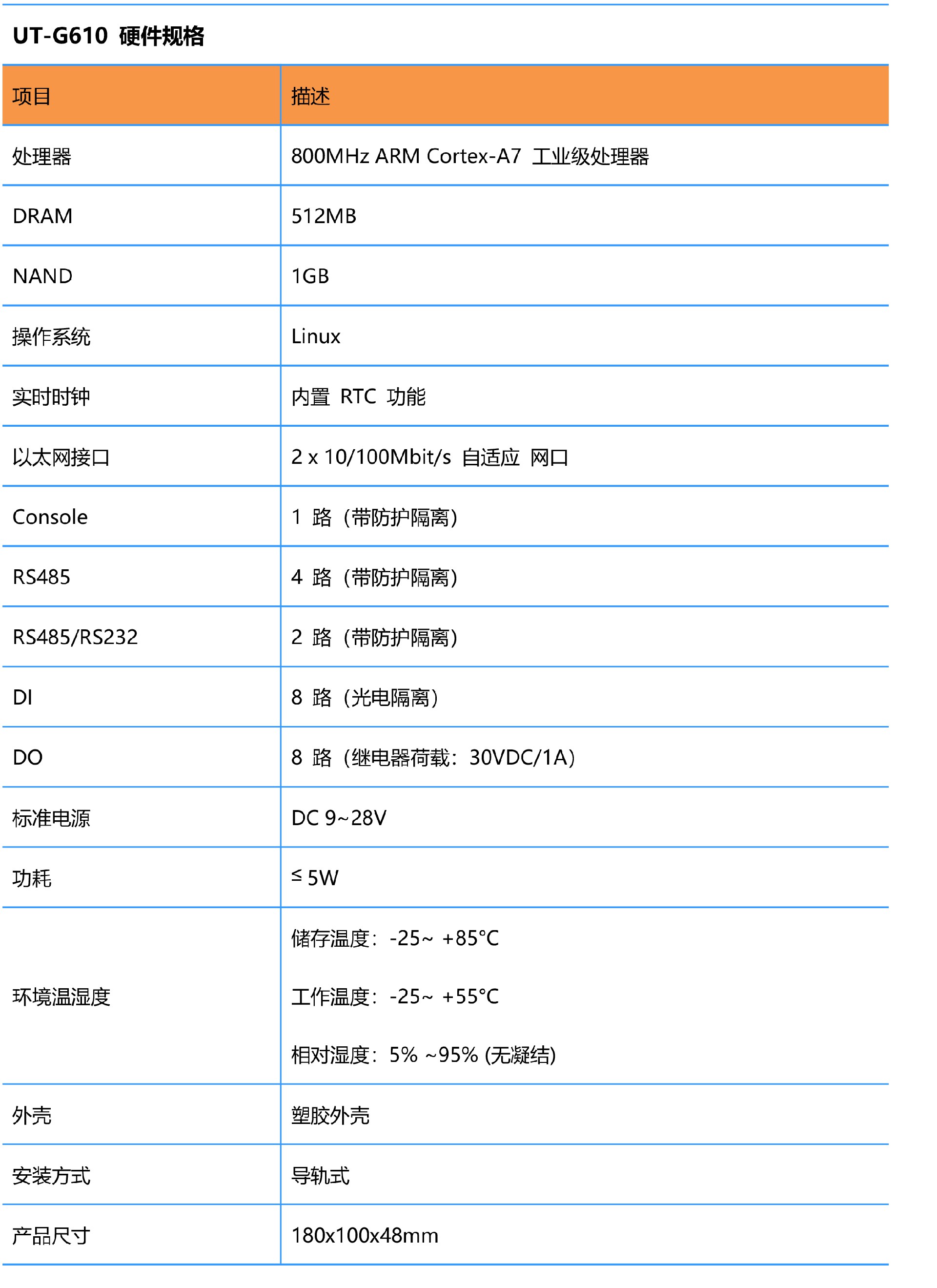 UT-G610 Ʒ-V1.0(1)-4.jpg