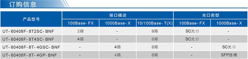 UT-60408FϵвƷϢ.jpg