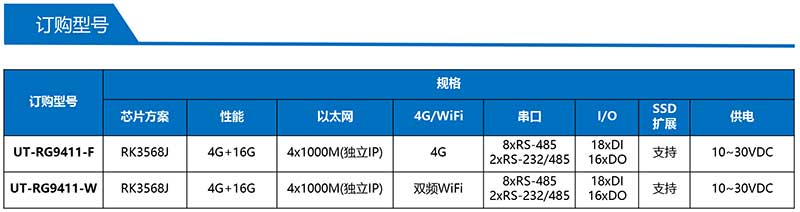 UT-RG9411-ƷϢ.jpg