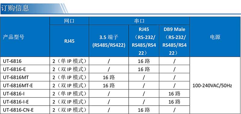 UT-6816MT-UT-6816MT-EƷϢ.jpg