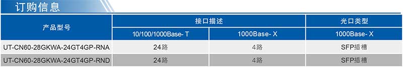 UT-CN60-28GKWAϵвƷϢ.jpg